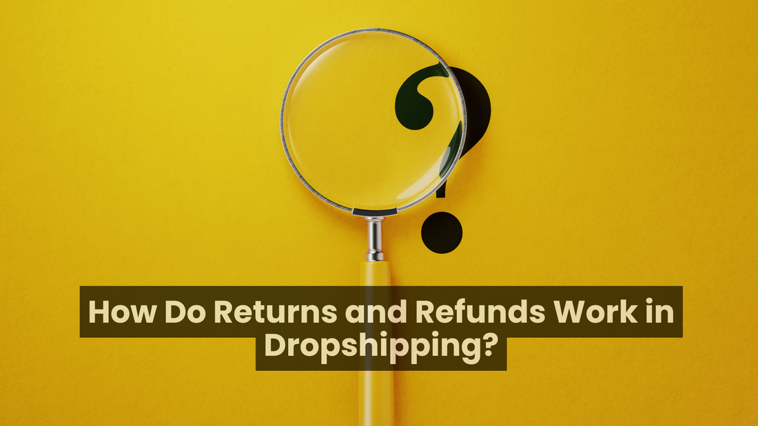 Magnifying glass highlighting a question mark on a yellow background with text asking, “How Do Returns and Refunds Work in Dropshipping?