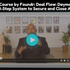 Boost Your Business: Master Deal Flow with Daymond John’s Free Training