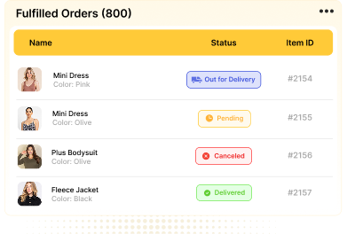 Scale with fast shipping